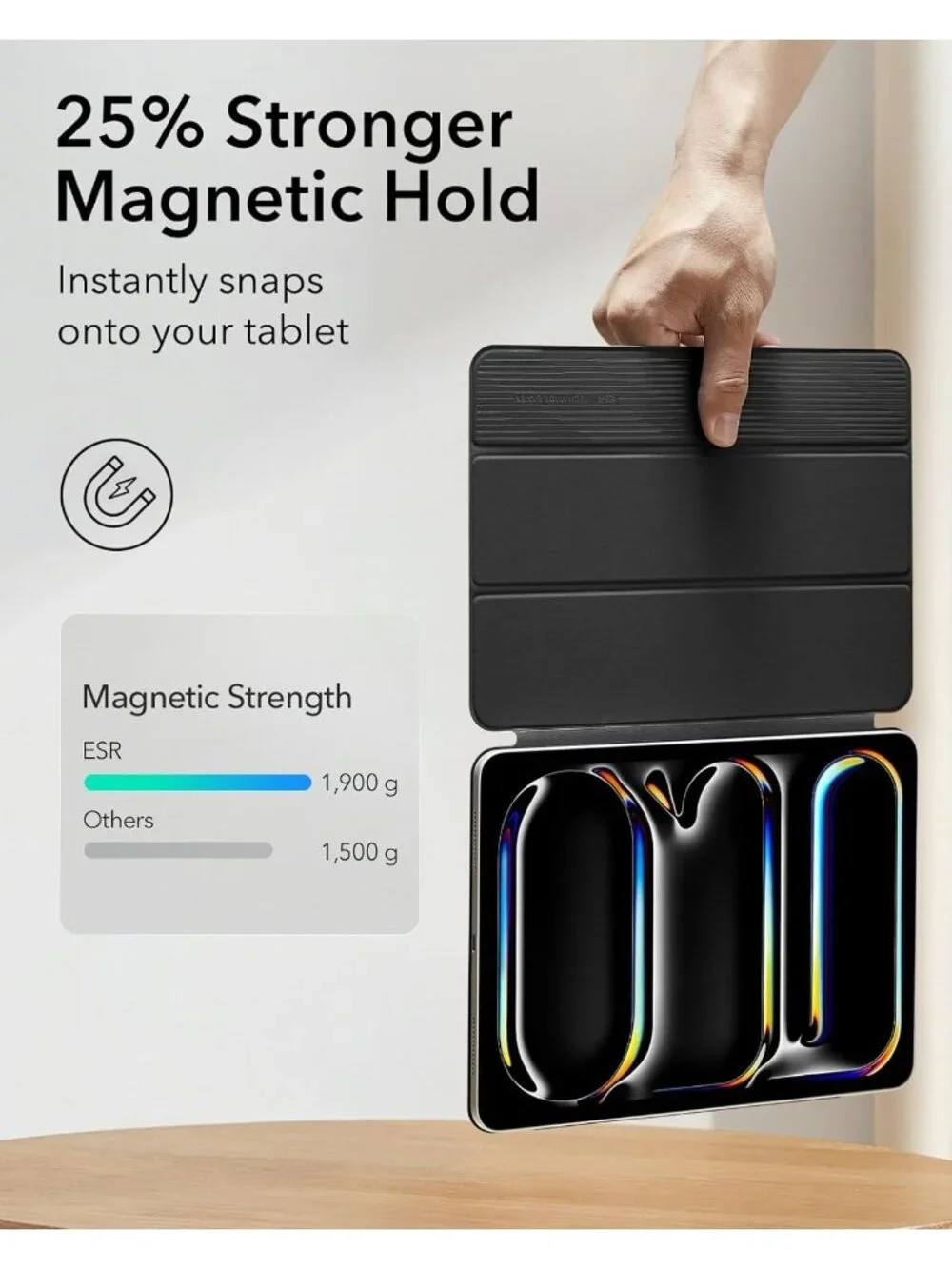 ESR Magnetic Case for iPad Pro 13